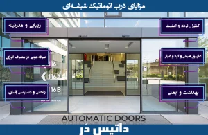 مزایا درب اتوماتیک شیشه ای 