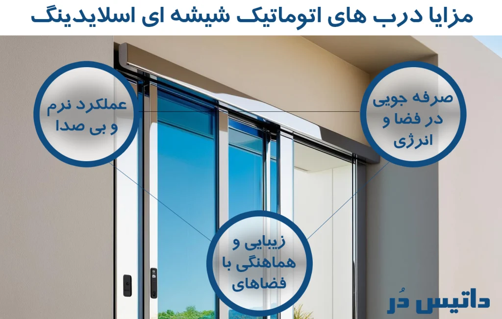 مزایا درب های اتوماتیک شیشه ای اسلایدینگ
