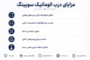 مزایای درب اتوماتیک سویینگ