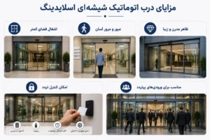 مزایای درب اتوماتیک شیشه‌ای اسلایدینگ